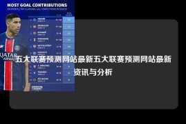 五大联赛预测网站最新五大联赛预测网站最新资讯与分析