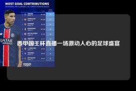 西甲国王杯直播一场激动人心的足球盛宴