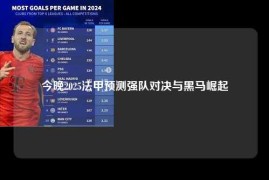 今晚2025法甲预测强队对决与黑马崛起