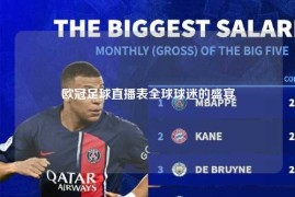 欧冠足球直播表全球球迷的盛宴