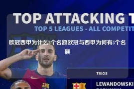 欧冠西甲为什么5个名额欧冠与西甲为何有5个名额
