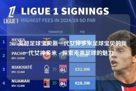 2025英超足球宝贝新一代女神多米足球宝贝的新一代女神多米 - 探索未来足球的魅力