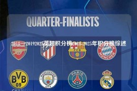 2018一20192025英超积分榜2018-2025年积分榜综述