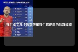 拜仁拿了几个欧冠冠军拜仁慕尼黑的欧冠辉煌
