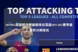 20192025英超积分榜最新排名英超2019-2025赛季最新积分榜排名