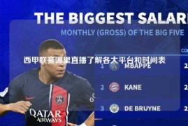 西甲联赛哪里直播了解各大平台和时间表