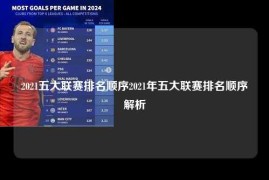 2021五大联赛排名顺序2021年五大联赛排名顺序解析