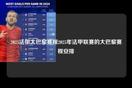 2025法甲大巴黎赛程2025年法甲联赛的大巴黎赛程安排