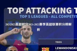 20242025英超积分2024-2025赛季英超联赛积分榜解析