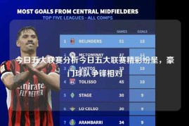 今日五大联赛分析今日五大联赛精彩纷呈，豪门球队争锋相对