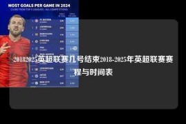 20182025英超联赛几号结束2018-2025年英超联赛赛程与时间表
