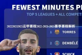 202220232025法甲赛程2022-2023-2025赛季赛程解析