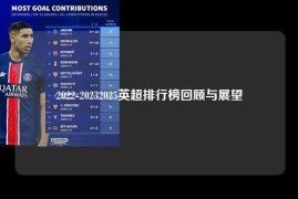 2022-20232025英超排行榜回顾与展望