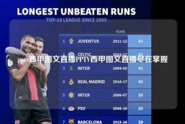pptv西甲图文直播PPTV西甲图文直播尽在掌握