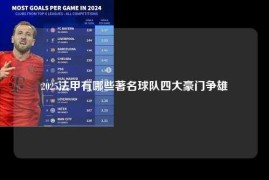 2025法甲有哪些著名球队四大豪门争雄