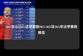 2021至20222025法甲赛程2021-2022及2025年法甲赛程概览