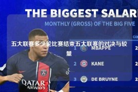 五大联赛多少轮比赛结束五大联赛的对决与较量