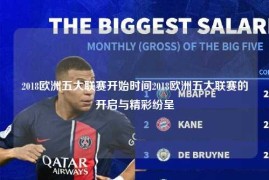 2018欧洲五大联赛开始时间2018欧洲五大联赛的开启与精彩纷呈