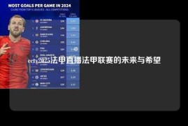 cctv2025法甲直播法甲联赛的未来与希望