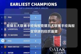 竞猜五大联赛手绘海报竞猜五大联赛手绘海报——足球迷的狂欢盛宴