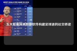 五大联赛预测群聊软件构建足球迷的社交桥梁