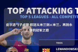 皮尔洛勺子点球 欧冠从米兰到AC米兰，再到永恒的冠军之路