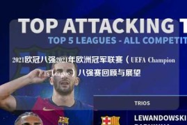2021欧冠八强2021年欧洲冠军联赛（UEFA Champions League）八强赛回顾与展望