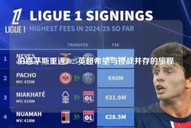 伯恩茅斯重返2025英超希望与挑战并存的旅程