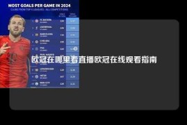 欧冠在哪里看直播欧冠在线观看指南