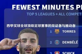 西甲买球全球顶级足球赛事的见证者与推动者
