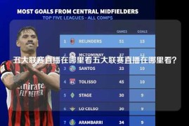 五大联赛直播在哪里看五大联赛直播在哪里看？