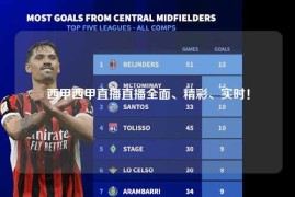 西甲西甲直播直播全面、精彩、实时！