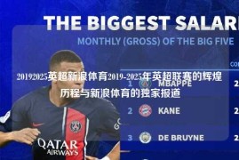 20192025英超新浪体育2019-2025年英超联赛的辉煌历程与新浪体育的独家报道