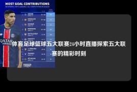 体育足球篮球五大联赛24小时直播探索五大联赛的精彩时刻
