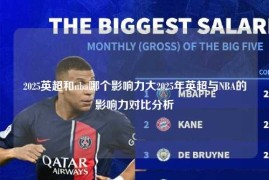 2025英超和nba哪个影响力大2025年英超与NBA的影响力对比分析