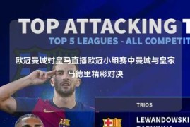 欧冠曼城对皇马直播欧冠小组赛中曼城与皇家马德里精彩对决