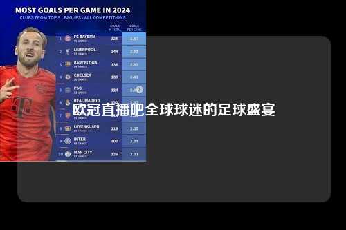 欧冠直播吧全球球迷的足球盛宴第1张-五大联赛直播-五大联赛赛程时间表-五大联赛排名积分榜