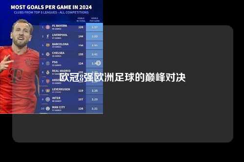 欧冠8强欧洲足球的巅峰对决第1张-五大联赛直播-五大联赛赛程时间表-五大联赛排名积分榜