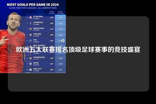 欧洲五大联赛排名顶级足球赛事的竞技盛宴第1张-五大联赛直播-五大联赛赛程时间表-五大联赛排名积分榜