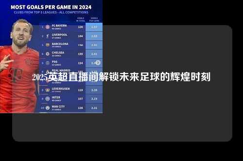 2025英超直播间解锁未来足球的辉煌时刻第1张-五大联赛直播-五大联赛赛程时间表-五大联赛排名积分榜
