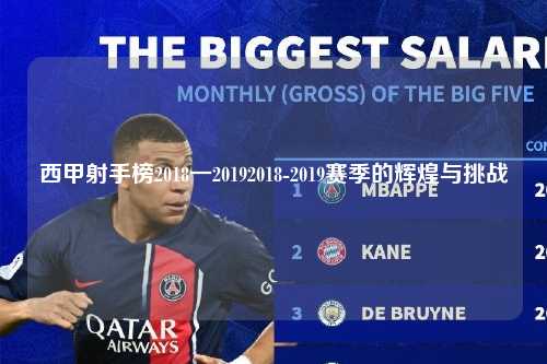 西甲射手榜2018一20192018-2019赛季的辉煌与挑战第1张-五大联赛直播-五大联赛赛程时间表-五大联赛排名积分榜