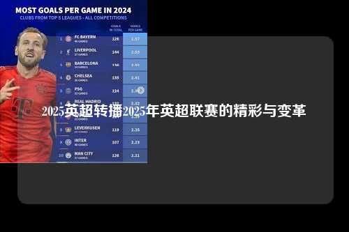 2025英超转播2025年英超联赛的精彩与变革第1张-五大联赛直播-五大联赛赛程时间表-五大联赛排名积分榜