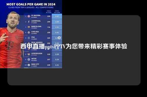 西甲直播pptvPPTV为您带来精彩赛事体验第1张-五大联赛直播