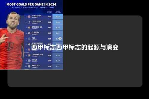 西甲标志西甲标志的起源与演变第1张-五大联赛直播-五大联赛赛程时间表-五大联赛排名积分榜
