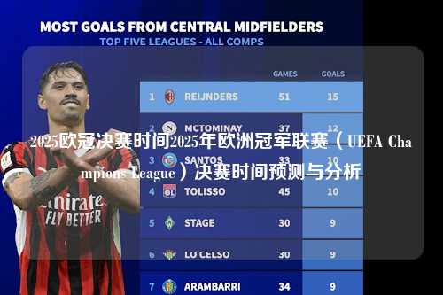 2025欧冠决赛时间2025年欧洲冠军联赛（UEFA Champions League）决赛时间预测与分析第1张-五大联赛直播-五大联赛赛程时间表-五大联赛排名积分榜