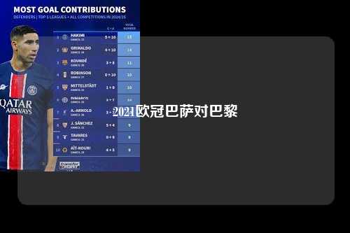2021欧冠巴萨对巴黎第1张-五大联赛直播-五大联赛赛程时间表-五大联赛排名积分榜