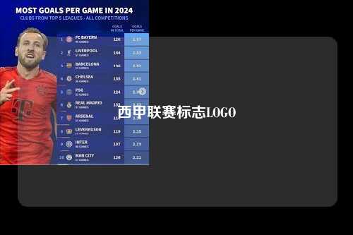 西甲联赛标志LOGO第1张-五大联赛直播-五大联赛赛程时间表-五大联赛排名积分榜