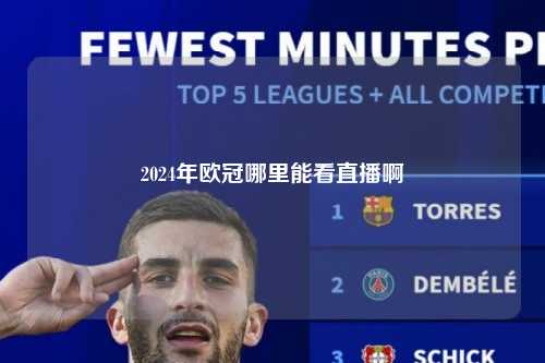 2024年欧冠哪里能看直播啊第1张-五大联赛直播-五大联赛赛程时间表-五大联赛排名积分榜