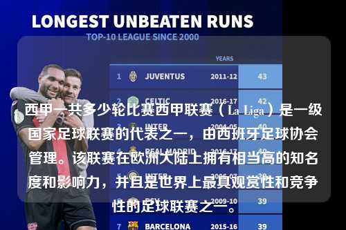 西甲一共多少轮比赛西甲联赛（La Liga）是一级国家足球联赛的代表之一，由西班牙足球协会管理。该联赛在欧洲大陆上拥有相当高的知名度和影响力，并且是世界上最具观赏性和竞争性的足球联赛之一。第1张-五大联赛直播-五大联赛赛程时间表-五大联赛排名积分榜
