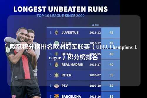 欧冠积分榜排名欧洲冠军联赛（UEFA Champions League）积分榜排名第1张-五大联赛直播-五大联赛赛程时间表-五大联赛排名积分榜